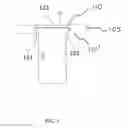 Fig. 06 - Combination square