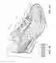Fig. 02 - Footwear