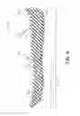 Fig. 10 - Footwear