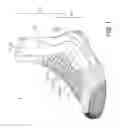 Fig. 02 - Footwear