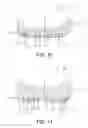 Fig. 22 - Footwear