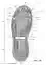 Fig. 13 - Footwear