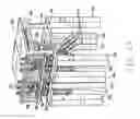 Fig. 16 - High throughput screening of fatty acid composition
