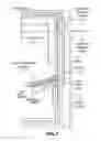 Fig. 02 - Coil spring counterbalance