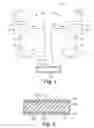 Fig. 02 - Method of making polyurethane foam