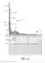 Fig. 04 - Fortified flashing laminate