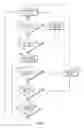 Fig. 04 - METHOD FOR CONTROLLING THE REGENERATION PROCESS IN LNT DEVICES