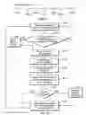 Fig. 09 - Heat pump system having a pre-processing module