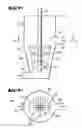 Fig. 07 - Mixing Apparatus