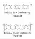 Fig. 06 - Active filtering of oil
