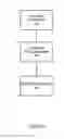 Fig. 09 - Active filtering of oil
