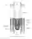Fig. 05 - Supersonic swirling separator 2 (Sustor2)