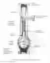 Fig. 06 - Supersonic swirling separator 2 (Sustor2)