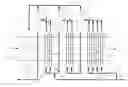 Fig. 01 - Cascading once through evaporator