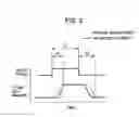 Fig. 03 - Electromagnetic Fuel Injection Valve and Internal Combustion Engine Control Device Using the Same