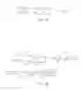 Fig. 14 - Method and apparatus for capturing and controlling fugitive gases