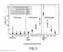 Fig. 06 - SHAPE MEMORY DEVICES AND THEIR USE IN CONTROLLING DEVICE-ENVIRONMENT INTERACTIONS