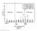 Fig. 08 - SHAPE MEMORY DEVICES AND THEIR USE IN CONTROLLING DEVICE-ENVIRONMENT INTERACTIONS
