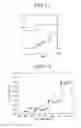 Fig. 07 - Dry cleaning method of substrate processing apparatus