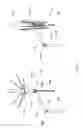 Fig. 04 - Umbrella with offset shaft