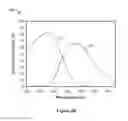 Fig. 04 - PHOTOVOLTAIC DEVICES AND METHODS OF FORMING THE SAME