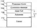 Fig. 01 - CONVERSION SOLAR CELL