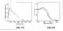 Fig. 09 - NEUTRAL MIXED LIGAND TRANSITION METAL COMPLEXES AS ACTIVE MATERIALS IN SOLID-STATE ORGANIC PHOTOVOLTAIC DEVICES