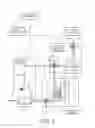 Fig. 02 - SYTEM AND METHOD FOR LIQUEFYING AND STORING A FLUID