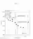 Fig. 02 - High strength cold rolled steel sheet and method for manufacturing the same