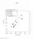 Fig. 04 - High strength cold rolled steel sheet and method for manufacturing the same