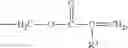 Fig. 04 - Primer compositions to toughen adhesive bonds