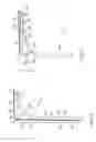 Fig. 03 - Aperture Closure Arrangements