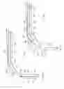 Fig. 05 - Aperture Closure Arrangements