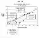 Fig. 29 - Method of making a fabric-creped absorbent cellulosic sheet