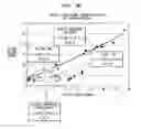 Fig. 29 - Fabric-creped absorbent cellulosic sheet having a variable local basis weight