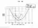 Fig. 30 - Fabric-creped absorbent cellulosic sheet having a variable local basis weight