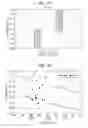 Fig. 26 - Method of making a belt-creped absorbent cellulosic sheet