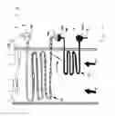 Fig. 03 - CONDENSER HAVING A SUB-COOLING UNIT