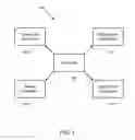 Fig. 02 - Coolant de-aeration reservoir