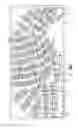 Fig. 08 - COMPACT HIGH PERFORMANCE CONDENSER