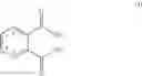 Fig. 02 - Heat stabilized polymeric composition with epoxidized fatty acid ester plasticizer