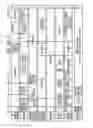 Fig. 06 - System and methods for continuous and near continuous drilling