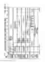 Fig. 50 - System and methods for continuous and near continuous drilling