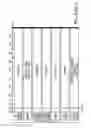 Fig. 52 - System and methods for continuous and near continuous drilling