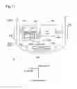 Fig. 10 - Gas consuming system, fuel cell system and vehicle