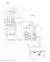 Fig. 03 - LUBRICANT DISTRIBUTOR AND LUBRICATING SYSTEM