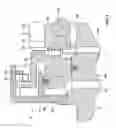 Fig. 04 - Face spline clutch