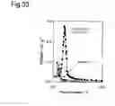 Fig. 35 - Light energy conversion material
