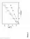 Fig. 08 - Microfluidic, electrochemical devices