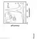 Fig. 09 - Microfluidic, electrochemical devices